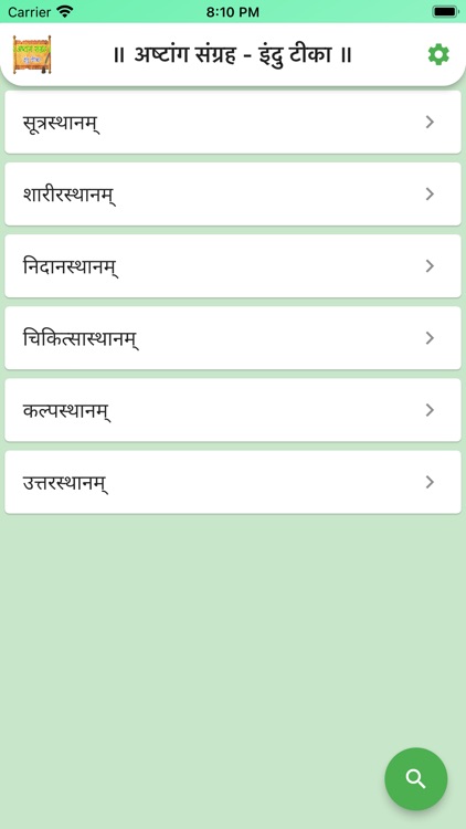 Ashtang Sangraha - Indu Teeka