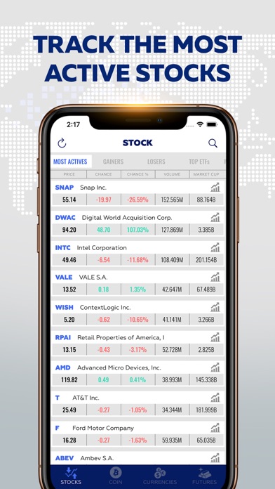 All Finance: Stock Market Coin Screenshot