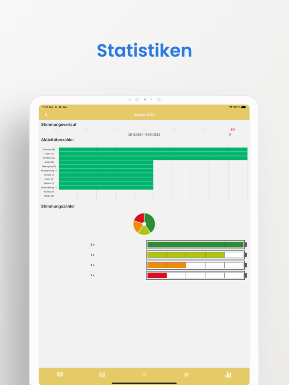 Screenshot #6 pour Momente für mich!