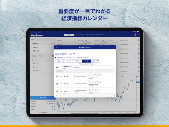 Plus500証券 - FX取引アプリのおすすめ画像10
