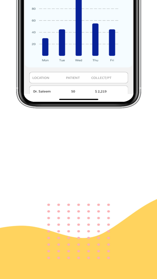 #4. HG Analytics (iOS) 由: Arturo Digital, LLC