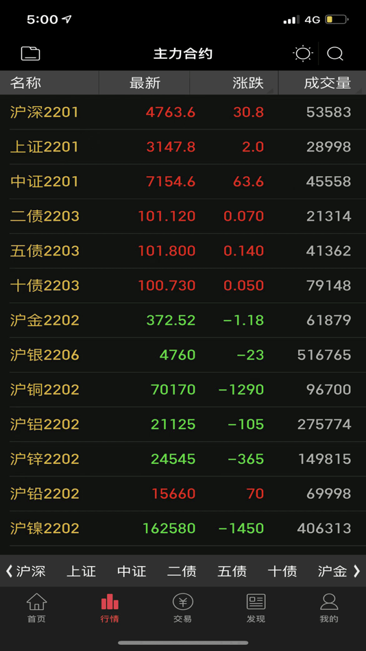 #3. 中原赢富通 (iOS) By: 中原期货股份公司