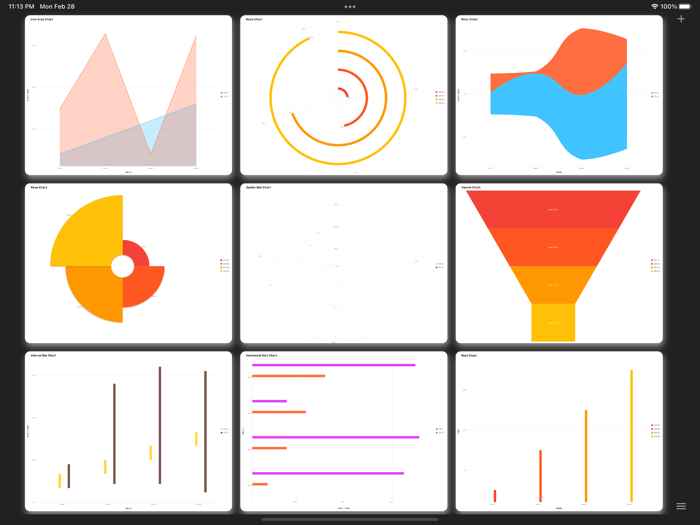 Charts - Chart Maker