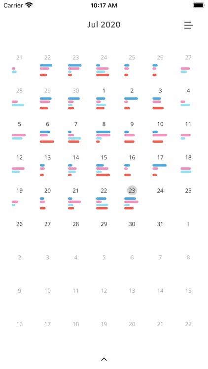 Continuo - Habit Tracker
