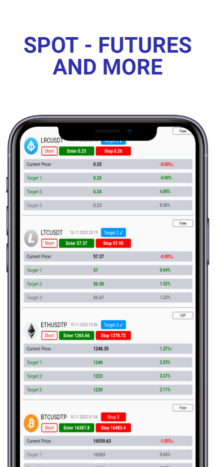 Signal Crypto Pro and trading