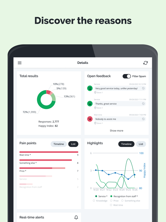 HappyOrNot Reporting iPad screenshot 3 - Business app
