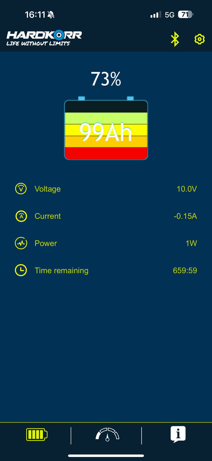 Hardkorr Battery Monitor
