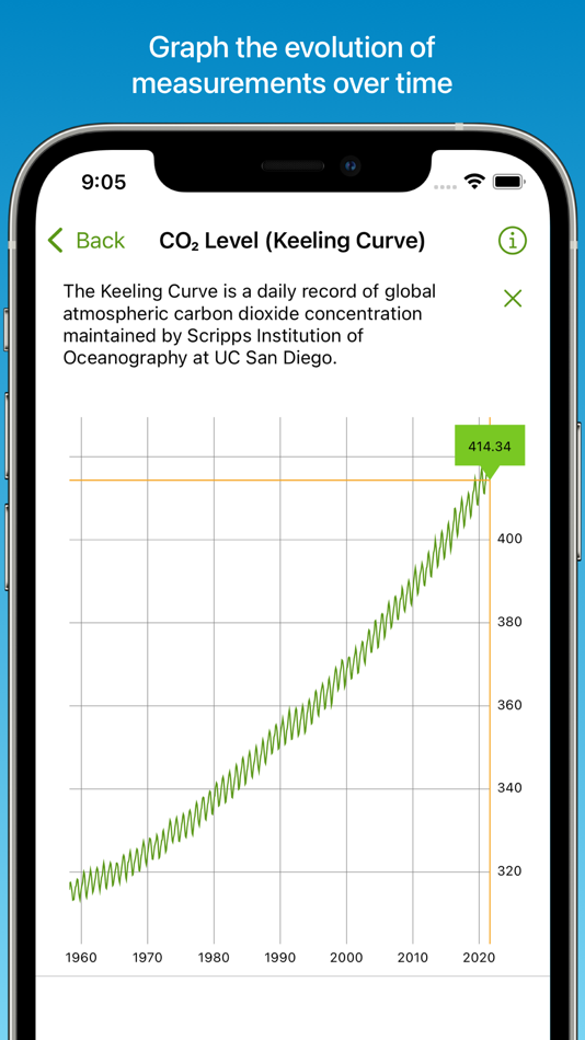 #3. Climateer (iOS) 由: Apt Apps