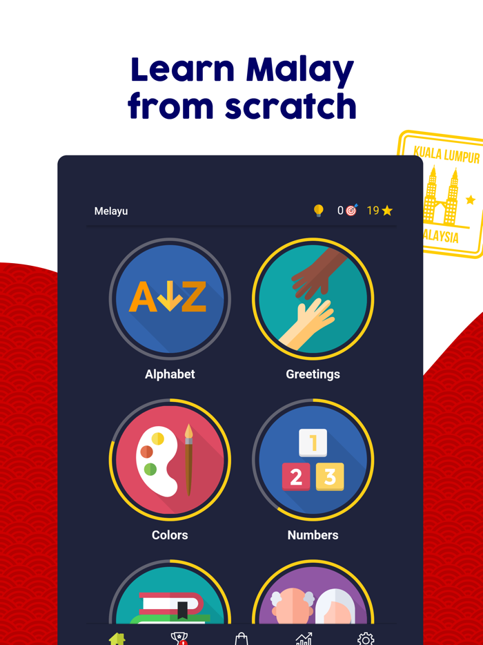 Learn Malay Beginners