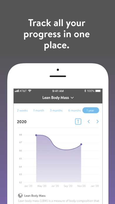 Unlimited Fitness Coaching Screenshot