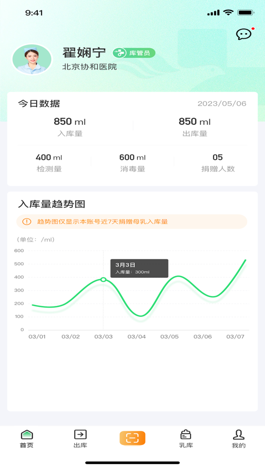 #1. 人乳库管理 (iOS) 由: 辛迪力医学科技(北京)有限公司