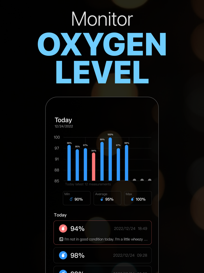 Heart Rate Monitor - Pulse BPM