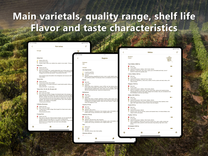 Wine Profiles and Varietals