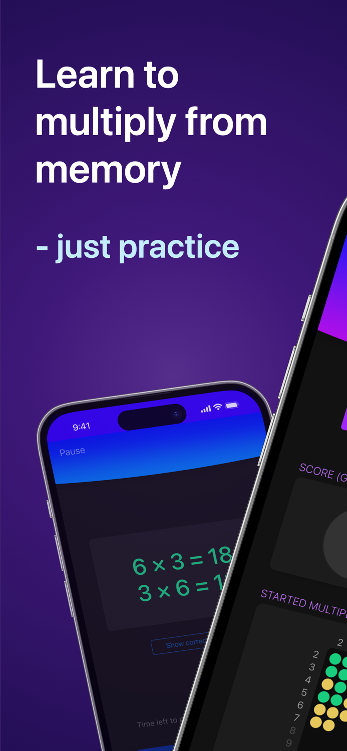 Multiplication Flash Cards 4th