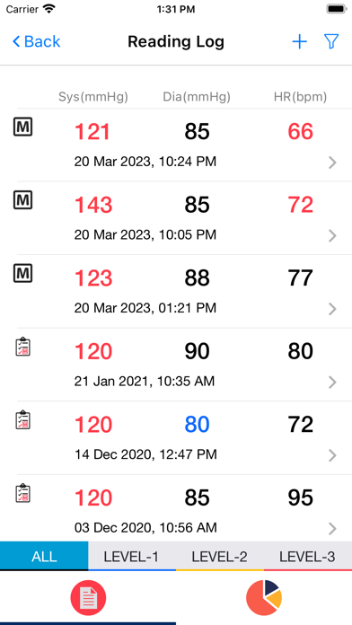 Blipcare Screenshot