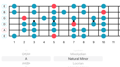 Grapes - Chords & Scales Screenshot