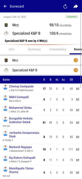Game screenshot Tanzania Cricket hack