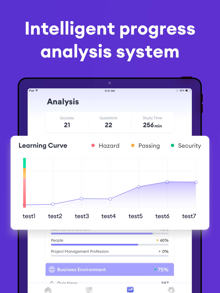 PMP Exam Prep Practice 2024