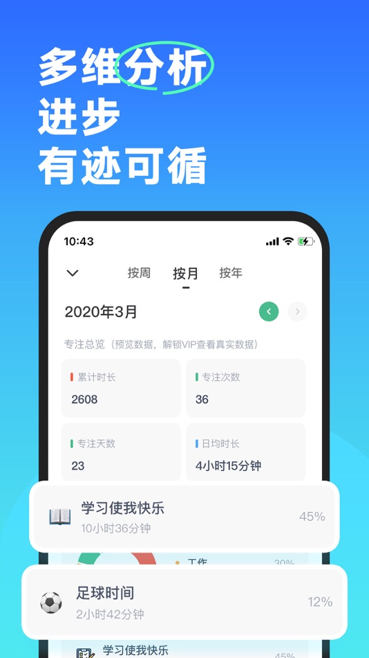 #3. iHabit - 习惯养成与高效专注助手 (iOS) От: Guangzhou Quji Technology Co., Ltd.