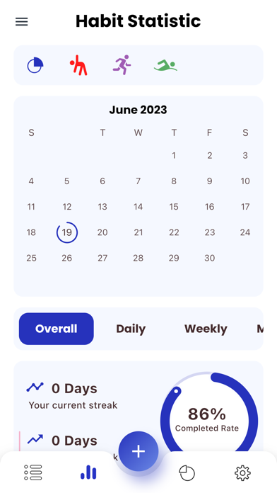 Habitis - Habit Tracker Screenshot