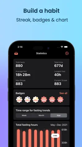 Game screenshot Intermittent Fasting + Tracker hack