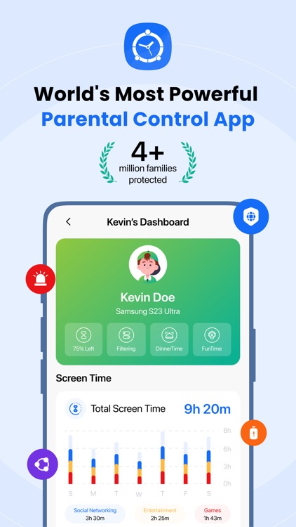 FamilyTime Parental Controls