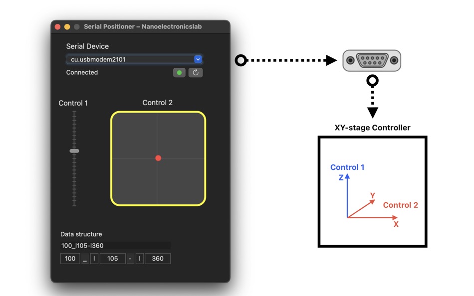 Serial Positioner (macOS) 由: NANO ELECTRONICS RESEARCH MUHENDISLIK ARASTIRMA GELISTIRME LIMITED SIRKETI Serial Positioner (macOS) 由: NANO ELECTRONICS RESEARCH MUHENDISLIK ARASTIRMA GELISTIRME LIMITED SIRKETI