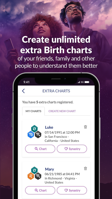 Astrolink: Do your Birth Chart Screenshot