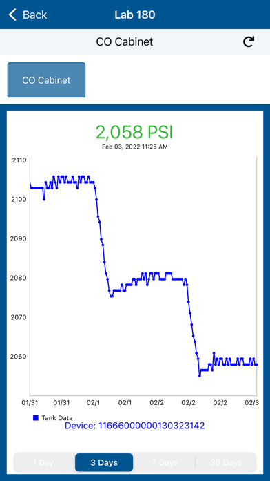 Praxair StarView Screenshot