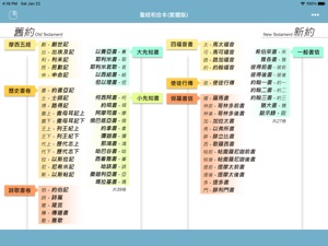 聖經-快速聖經(HD繁體版) screenshot #1 for iPad