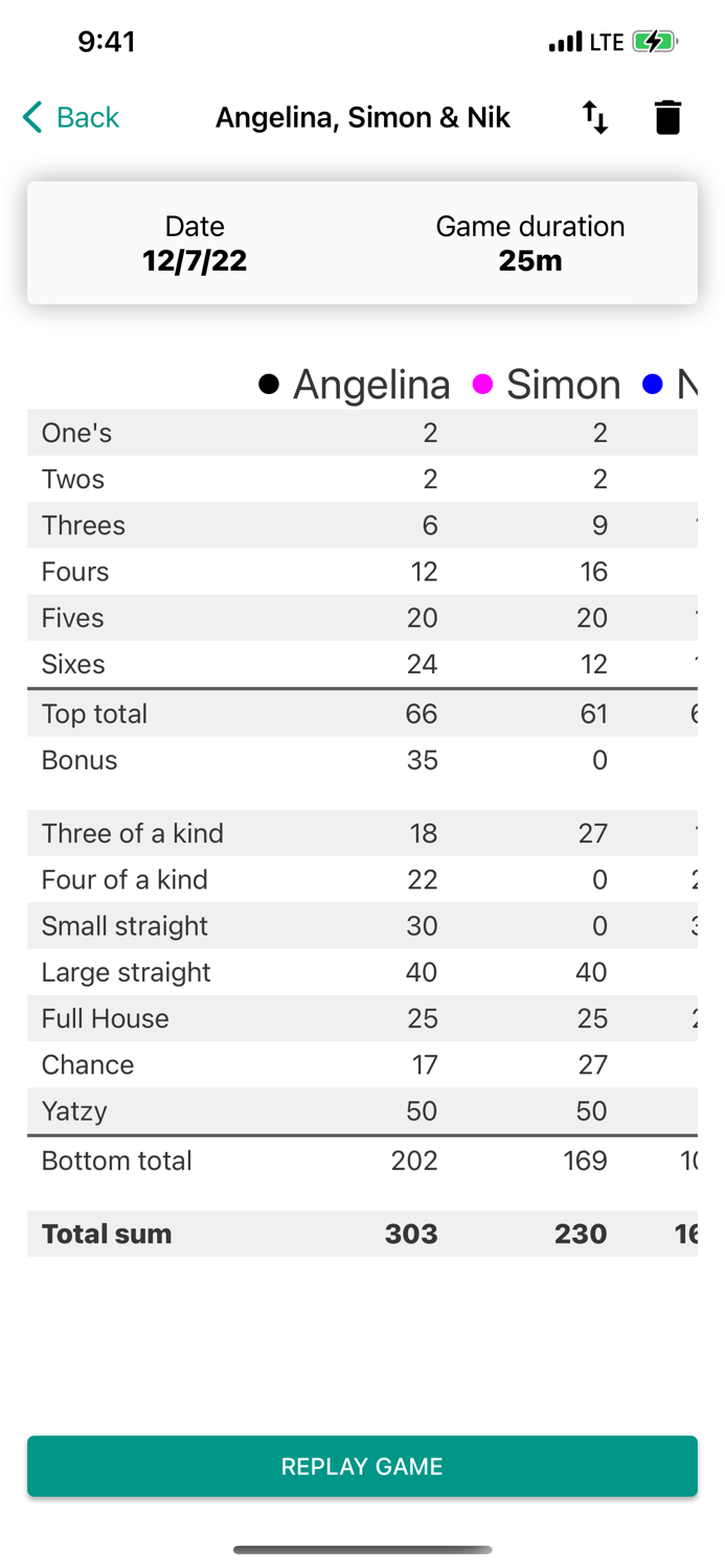 Yatzy Scoring Card for Yahtzee