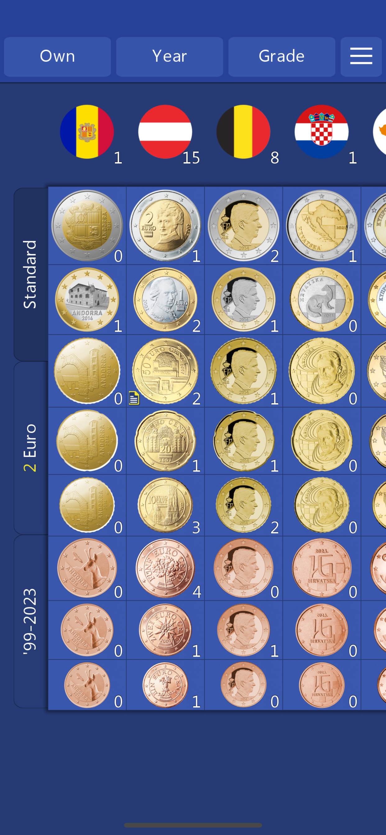Euro Coin Collection