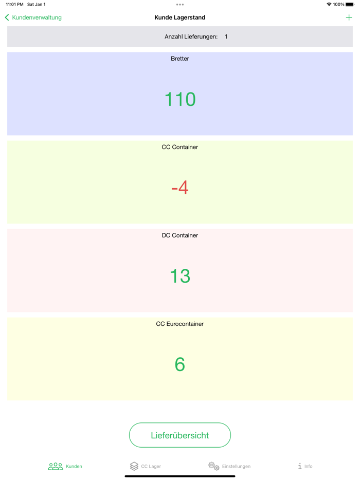 ccContainer Gärtner Floristik