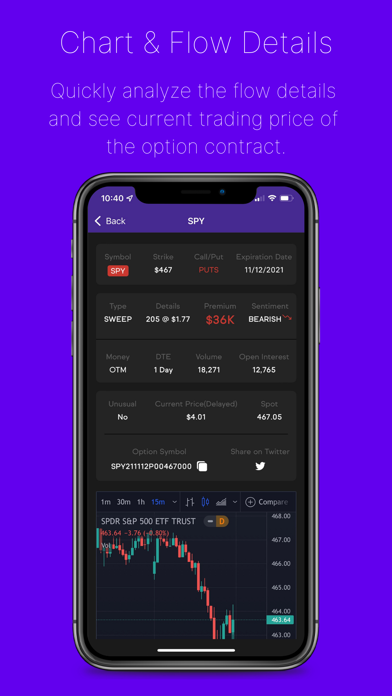 Market Action Screenshot