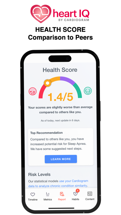 Screenshot #3 pour Cardiogram: Heart Rate Monitor