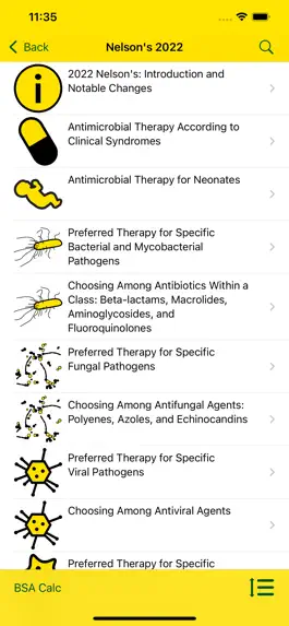 Game screenshot Nelson Pediatric Abx 2022 apk