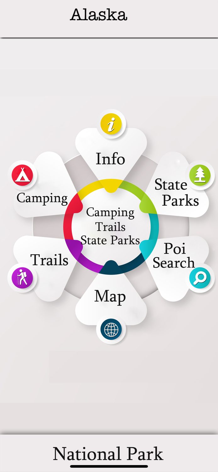 Alaska -Camping and TrailsParks