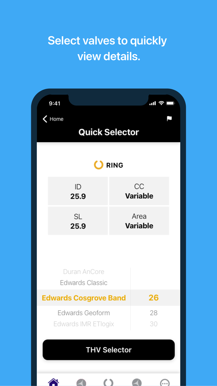 Valve In Valve Mitral