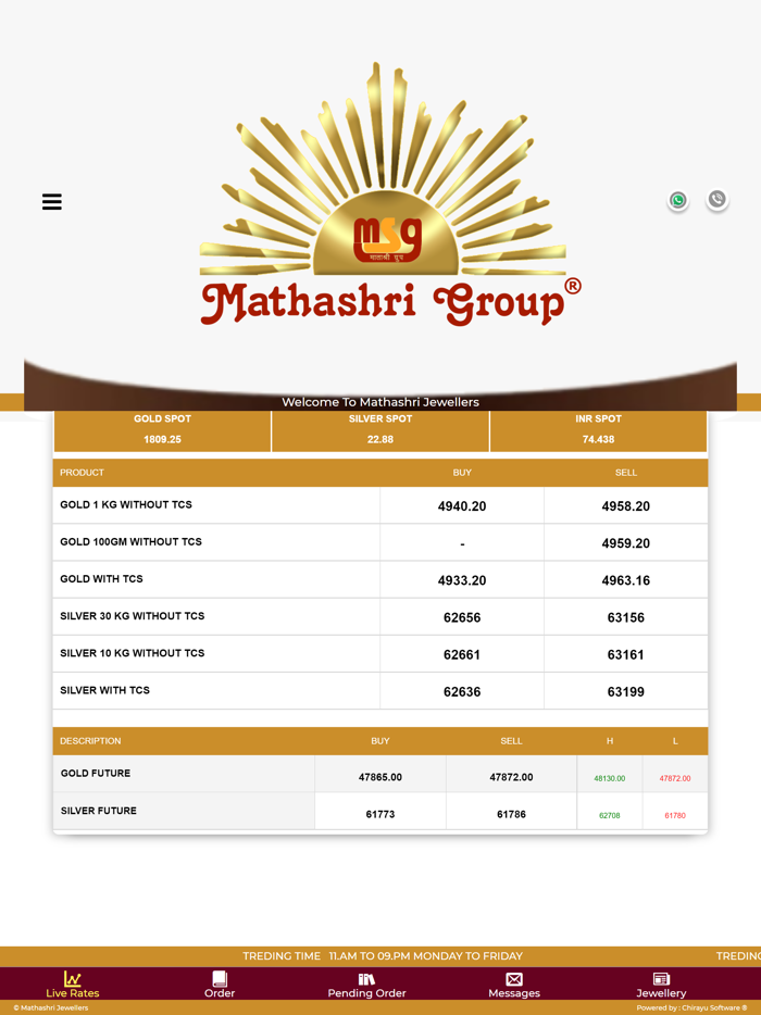 Mathashri Jewellers