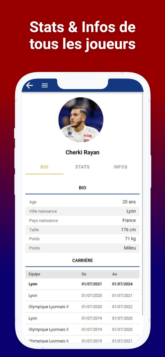 Foot Lyon
