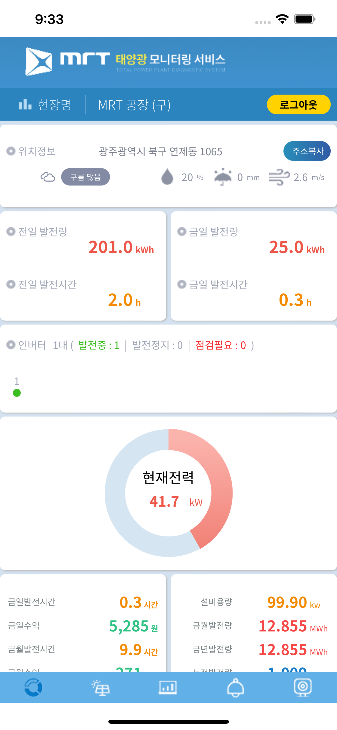클라우드 태양광