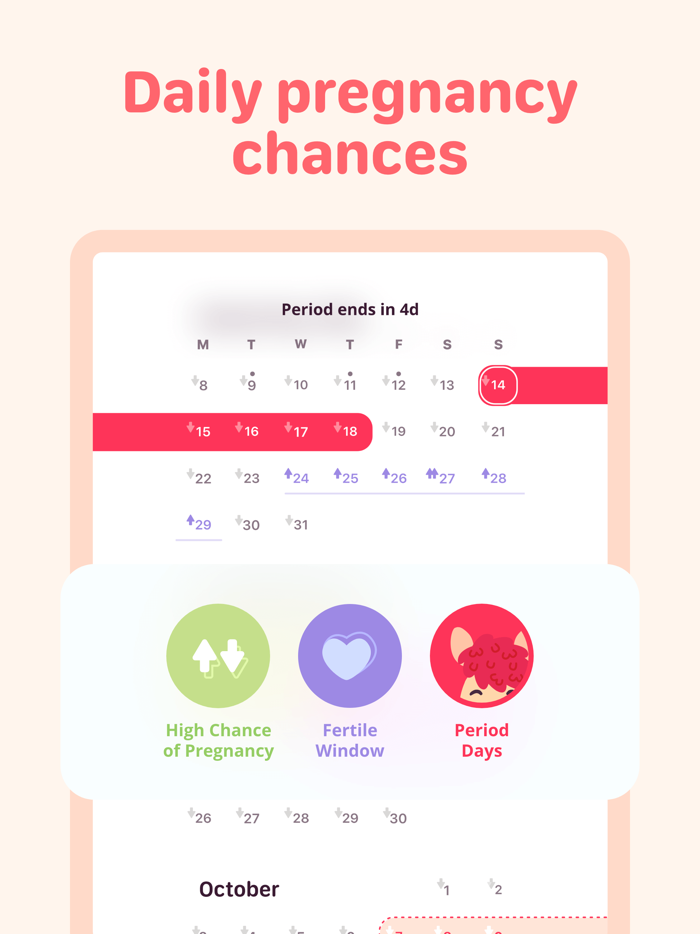 Period tracker Pinkllama