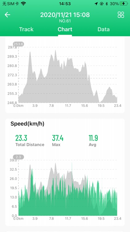 OneBiker screenshot-4