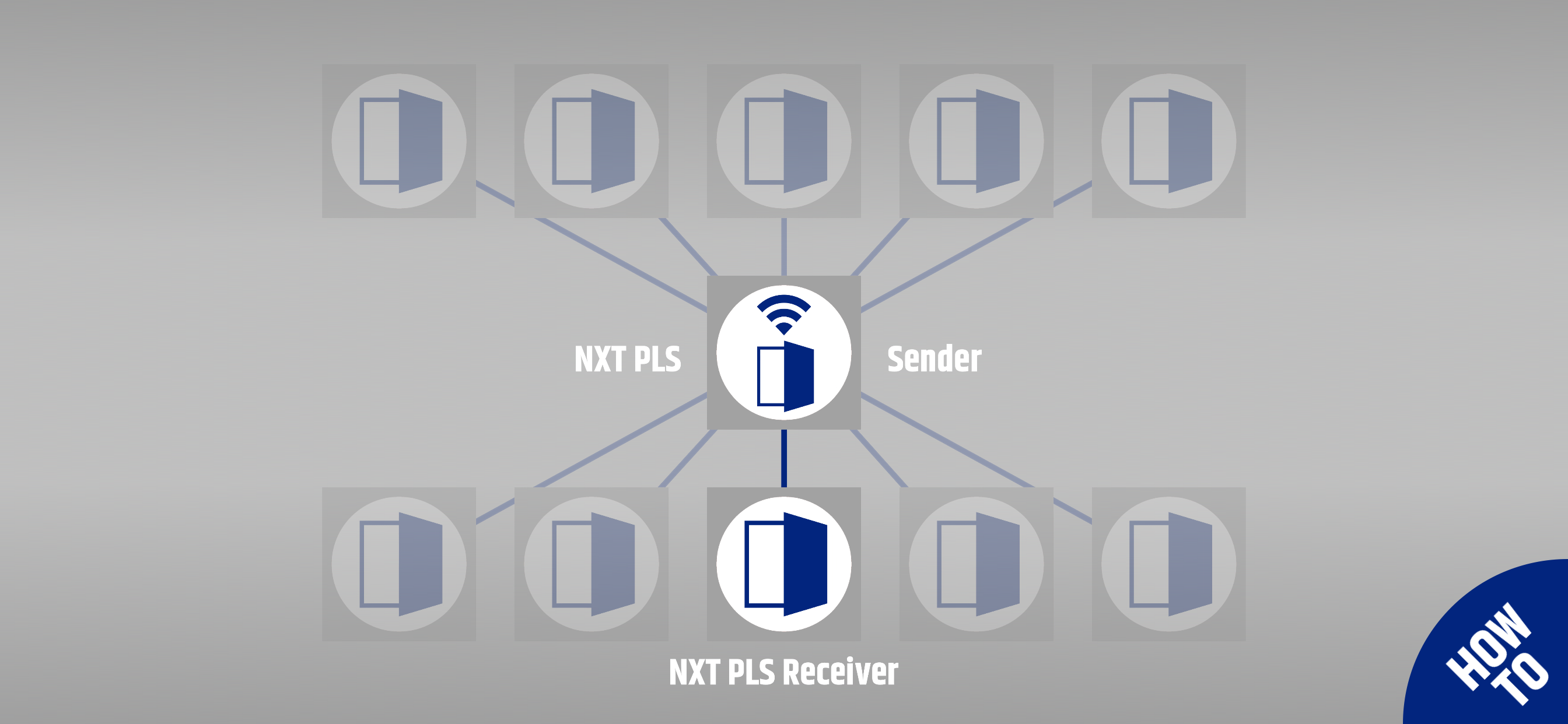 NXT PLS Sender