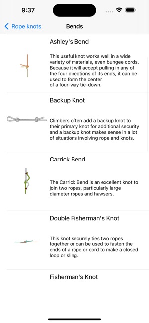 Essential Knots: Join Ropes with Confidence Using the Double Fisherman's  Knot! 