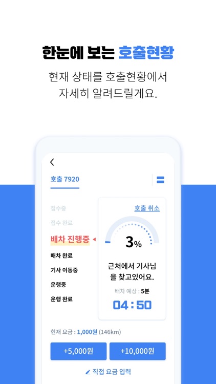 기업대리
