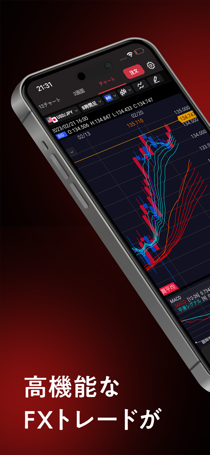 岡三アクティブFX Next VT