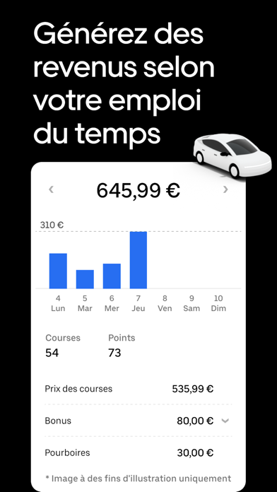 Screenshot #1 pour Uber Driver - pour chauffeurs