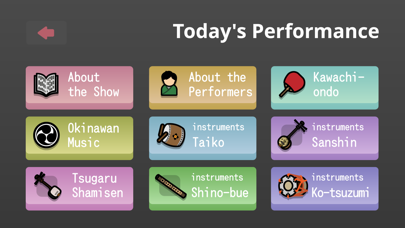 Osaka Performance Info Screenshot