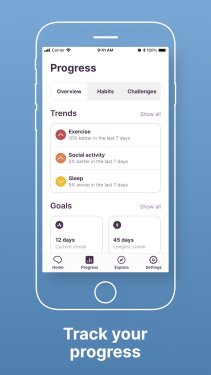 BrainFit – Habit Tracker
